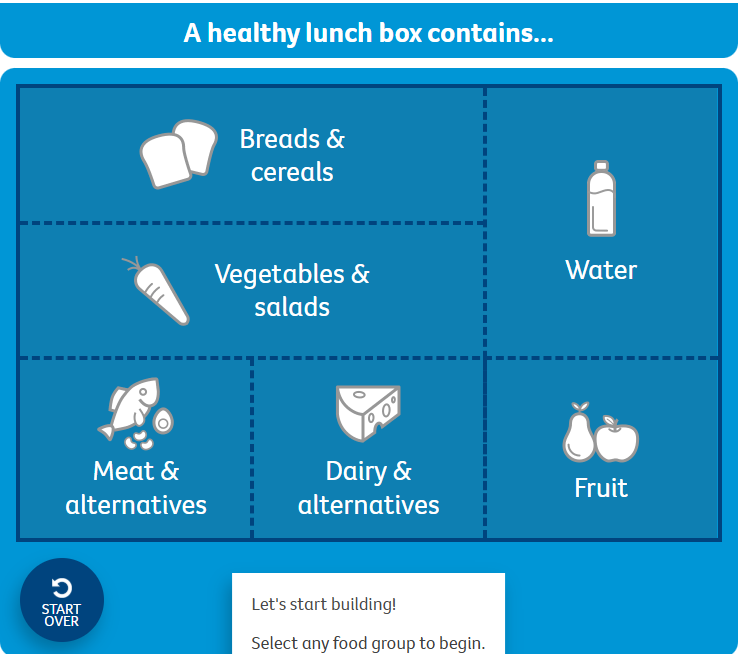 Lunch box builder Have a play and get ideas for foods from the 5 healthy food groups to build a healthy lunch box.